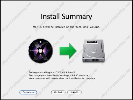 MAC-OSX-14: Install Summary