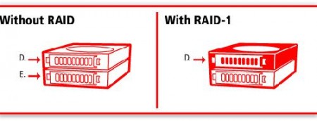raid1